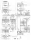Fig. 14 - System for interconnecting standard telephony communications equipment to internet