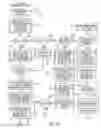 Fig. 15 - System for interconnecting standard telephony communications equipment to internet