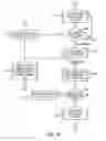 Fig. 16 - System for interconnecting standard telephony communications equipment to internet