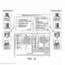 Fig. 18 - System for interconnecting standard telephony communications equipment to internet