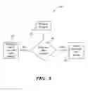 Fig. 06 - Communications device and method and method of use