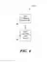 Fig. 07 - Communications device and method and method of use
