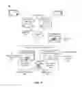 Fig. 06 - User-defined system-enforced session termination in a unified telephony environment