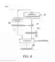 Fig. 04 - Pattern-free encryption