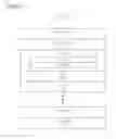 Fig. 06 - Broadcast encryption based media key block security class-based signing