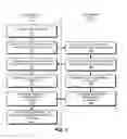 Fig. 04 - ESTABLISHING A SECURE PROXIMITY PAIRING BETWEEN ELECTRONIC DEVICES