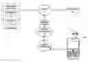 Fig. 01 - Cross-component cryptographic message syntax message construction