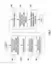Fig. 07 - Cross-component cryptographic message syntax message construction