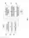 Fig. 08 - Cross-component cryptographic message syntax message construction