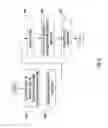 Fig. 09 - Cross-component cryptographic message syntax message construction