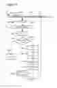Fig. 06 - Mixed lossless audio compression