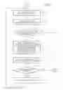 Fig. 08 - Data analysis device, data analysis method, and program