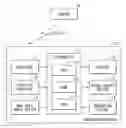 Fig. 01 - Road estimation device and method for estimating road