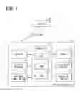 Fig. 02 - Road estimation device and method for estimating road