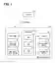 Fig. 02 - Road estimation device and method for estimating road