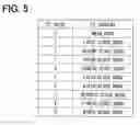 Fig. 05 - Road estimation device and method for estimating road