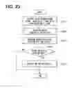 Fig. 16 - Road estimation device and method for estimating road