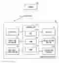 Fig. 01 - Road estimation device and method for estimating road