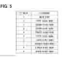 Fig. 05 - Road estimation device and method for estimating road