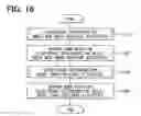 Fig. 12 - Road estimation device and method for estimating road