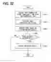 Fig. 16 - Road estimation device and method for estimating road