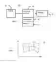 Fig. 03 - Depth-based information layering in medical diagnostic ultrasound