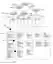 Fig. 01 - Defect classifier using classification recipe based on connection between rule-based and example-based classifiers