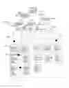 Fig. 17 - Defect classifier using classification recipe based on connection between rule-based and example-based classifiers