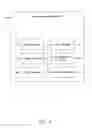 Fig. 05 - Image quality assessment to merchandise an item