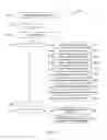 Fig. 07 - Image quality assessment to merchandise an item
