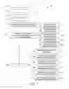 Fig. 08 - Image quality assessment to merchandise an item