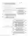 Fig. 09 - Image quality assessment to merchandise an item