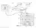 Fig. 02 - System and method of providing product information using product images