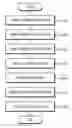 Fig. 01 - System and method for indexing object in image