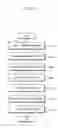 Fig. 08 - System and method for indexing object in image