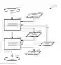 Fig. 01 - Method and system for predictive scaling of colour mapped images