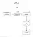 Fig. 02 - Region specification method, region specification apparatus, recording medium, server, and system