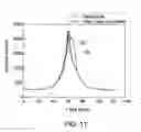 Fig. 07 - Methods and systems of optical imaging for target detection in a scattering medium