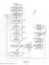 Fig. 03 - Facilitating user support of electronic devices using dynamic matrix code generation