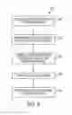 Fig. 07 - FORMATION OF REFLECTIVE SURFACES IN PRINTED CIRCUIT BOARD WAVEGUIDES