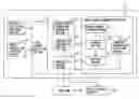 Fig. 01 - Information processing apparatus displaying indices of video contents, information processing method and information processing program