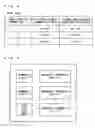 Fig. 05 - Information processing apparatus displaying indices of video contents, information processing method and information processing program