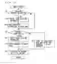 Fig. 09 - Information processing apparatus displaying indices of video contents, information processing method and information processing program