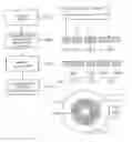 Fig. 01 - METHOD FOR COPY PROTECTION