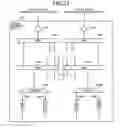 Fig. 28 - Optical switching device, optical add device, and optical drop device