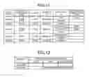 Fig. 12 - Communication system, station-side optical line terminating apparatus, user-side optical line terminating apparatus, control apparatus, and communication method