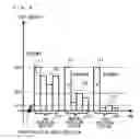 Fig. 04 - Server device that sets security levels in accordance with distances between devices, client device, communication system, integrated circuit for server control, integrated circuit for client control, server program, client program, method for connecting to a client device, method for connecting to a server device, and communication system connection method