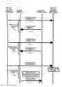 Fig. 09 - Server device that sets security levels in accordance with distances between devices, client device, communication system, integrated circuit for server control, integrated circuit for client control, server program, client program, method for connecting to a client device, method for connecting to a server device, and communication system connection method