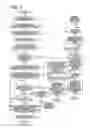 Fig. 08 - Image forming apparatus with a photoreceptor