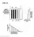 Fig. 09 - Image forming apparatus with a photoreceptor
